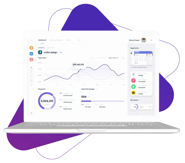 Bestix Income - Unveiling the Bestix Income Journey
